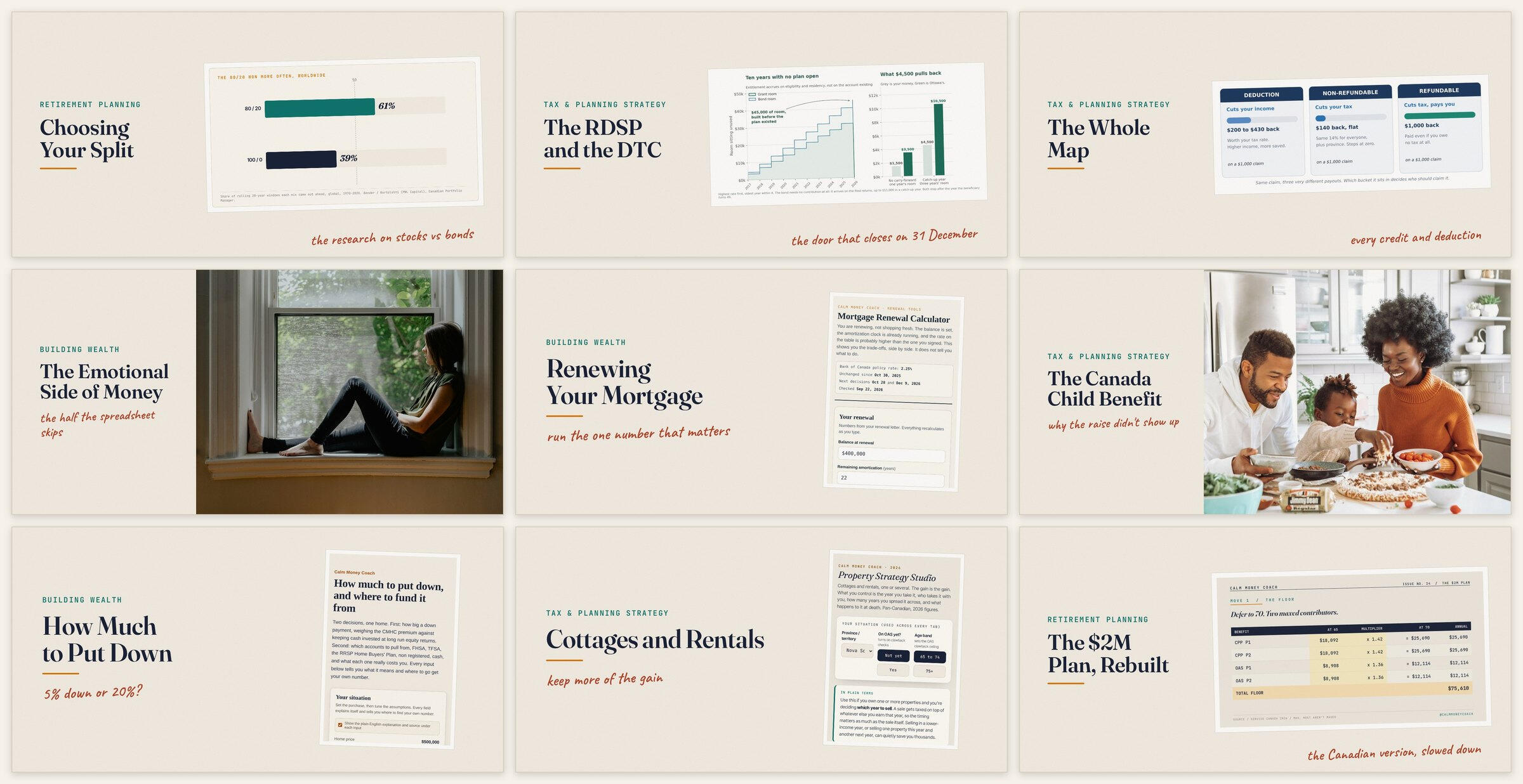 Nine guides and tools from the Community library, from stocks versus bonds and the RDSP to mortgage renewal, the Canada Child Benefit and cottages