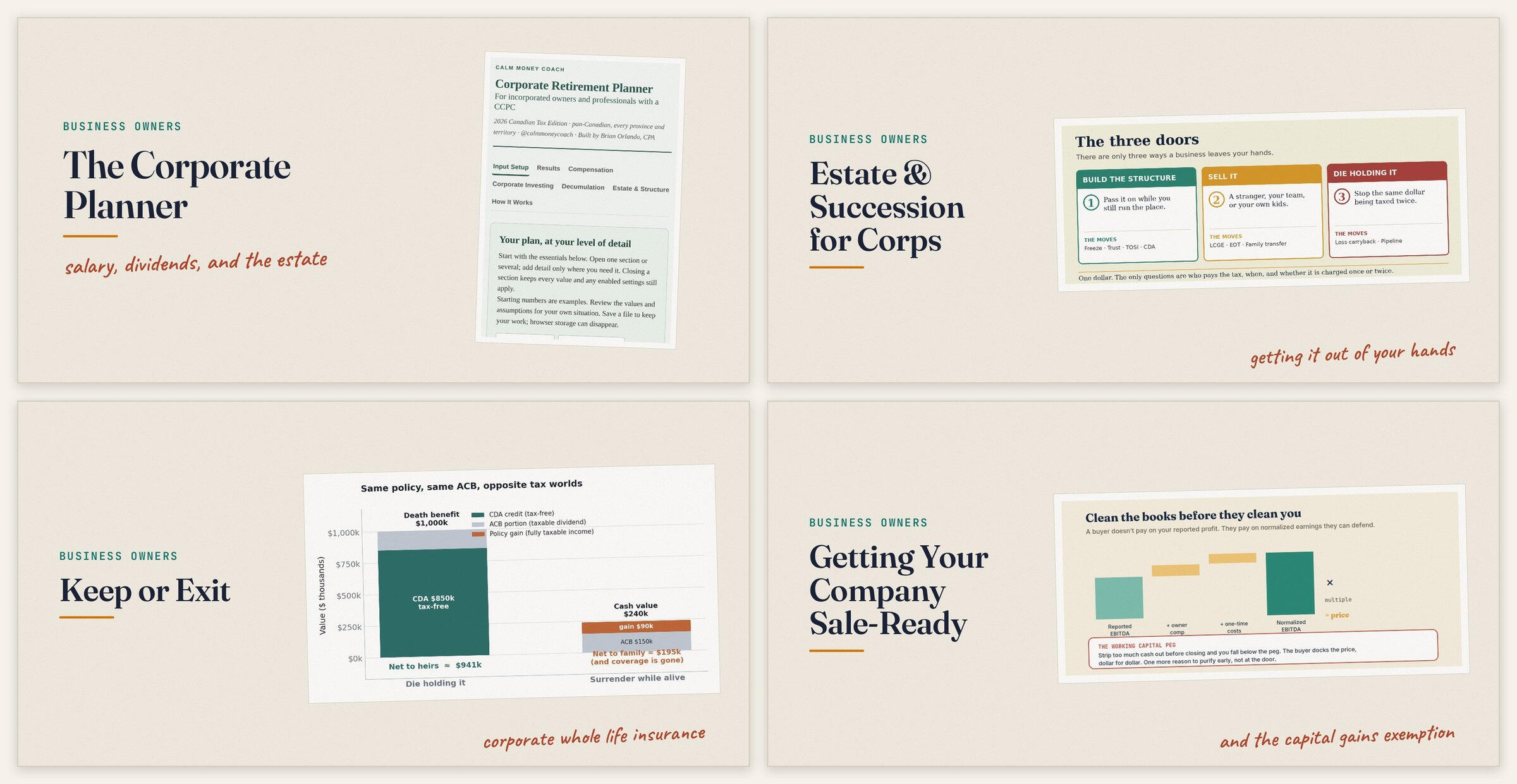 Four corporate guides and tools from the Community: the Corporate Planner, estate and succession for corporations, corporate whole life insurance, and getting a company sale-ready